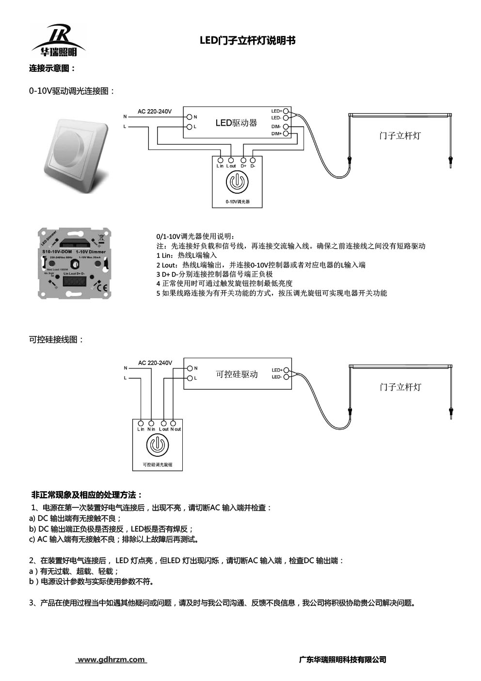 1-2105250U52c53