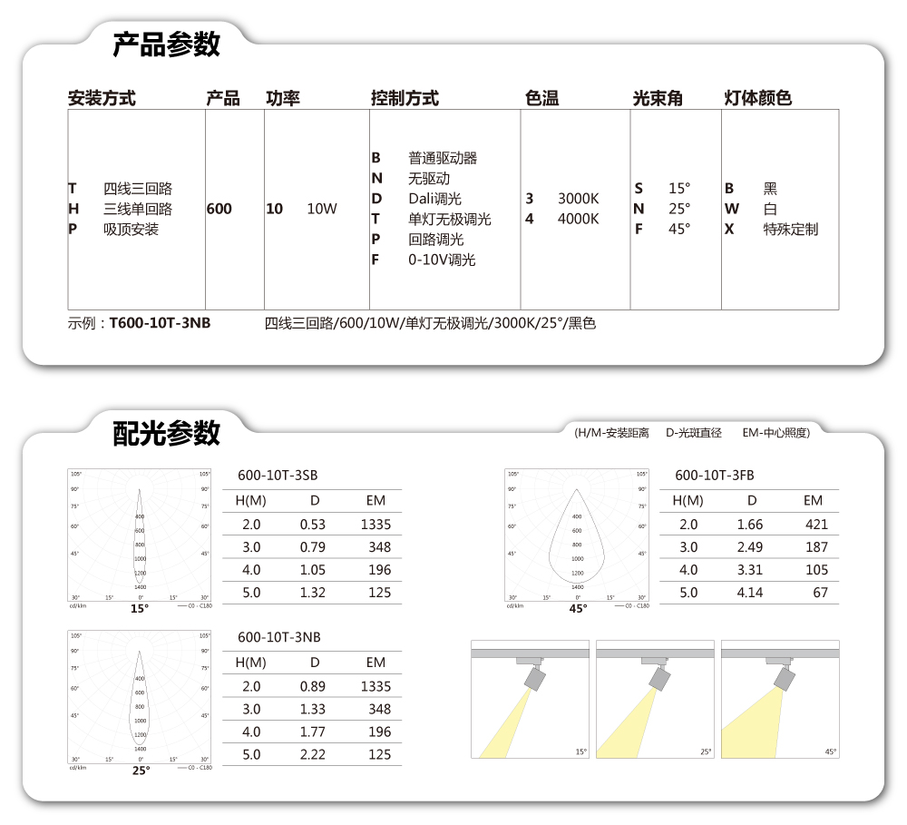 1652766988-600系列_详情页_02