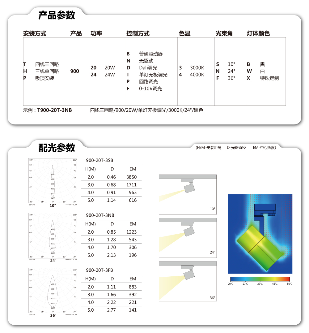 1652767190-900系列_详情页_02