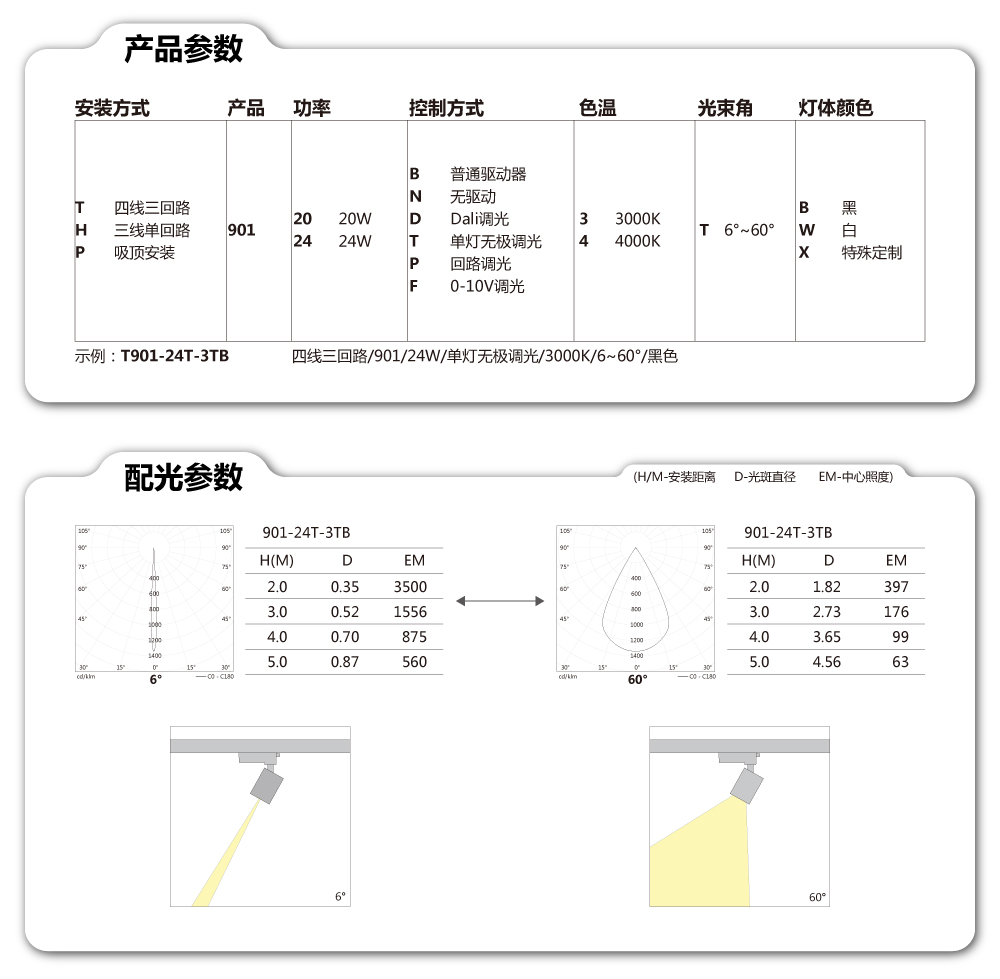 1652767357-901系列_详情页_02