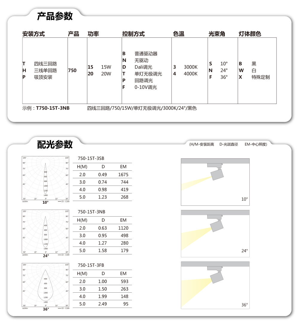 1652767553-750系列_详情页_02