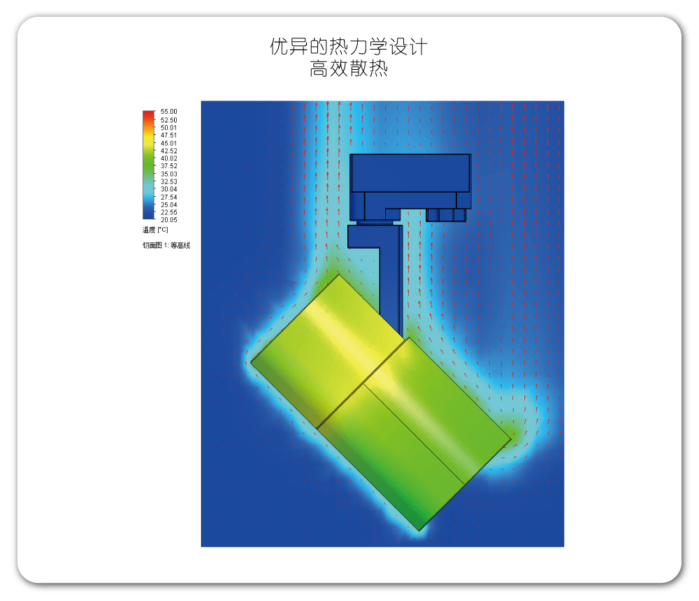 1652767583-750系列_详情页_04