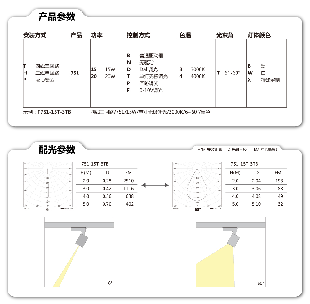 1652767876-751系列_详情页_02