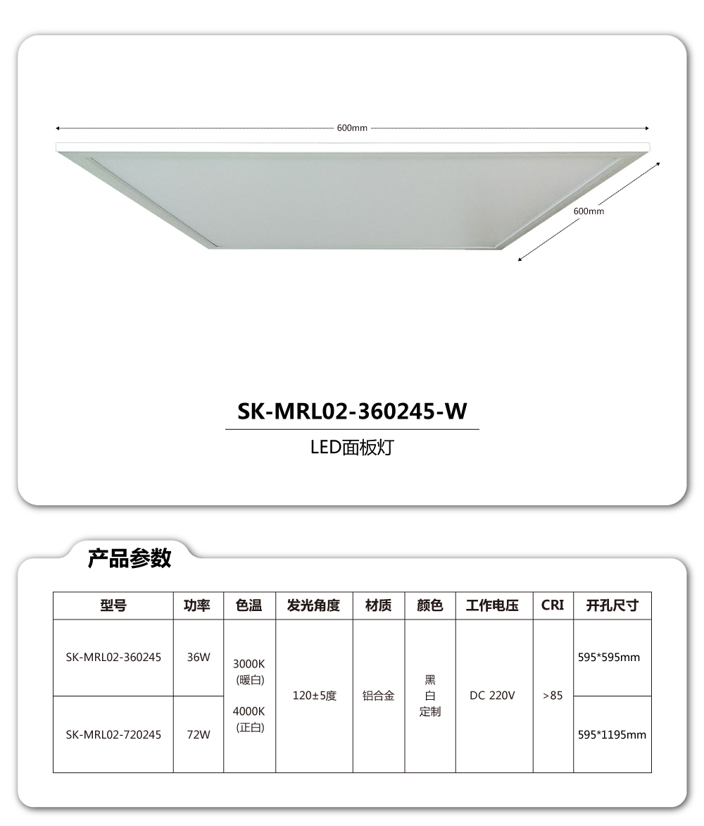 LED面板灯_详情页_01