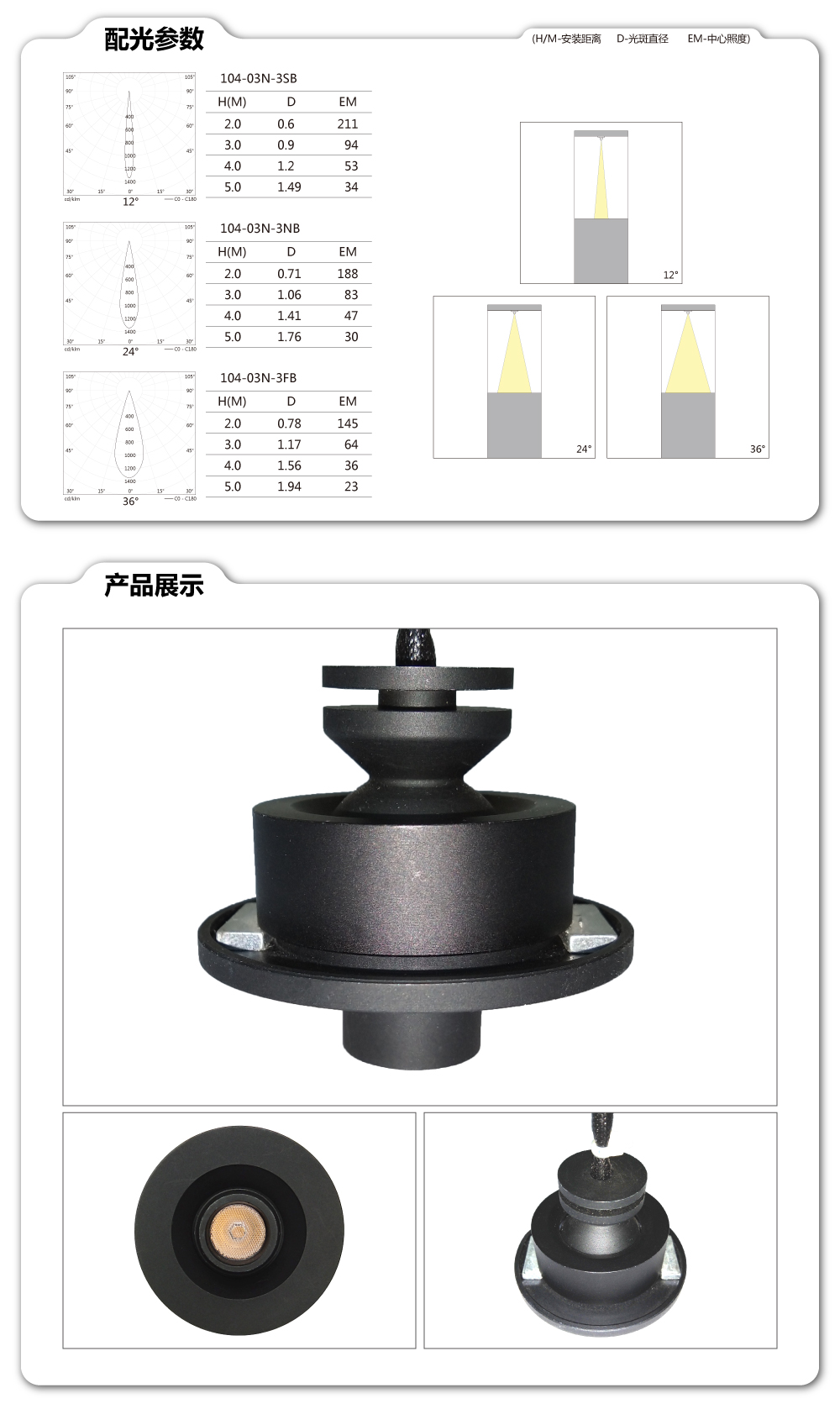 R104系列_详情页_02