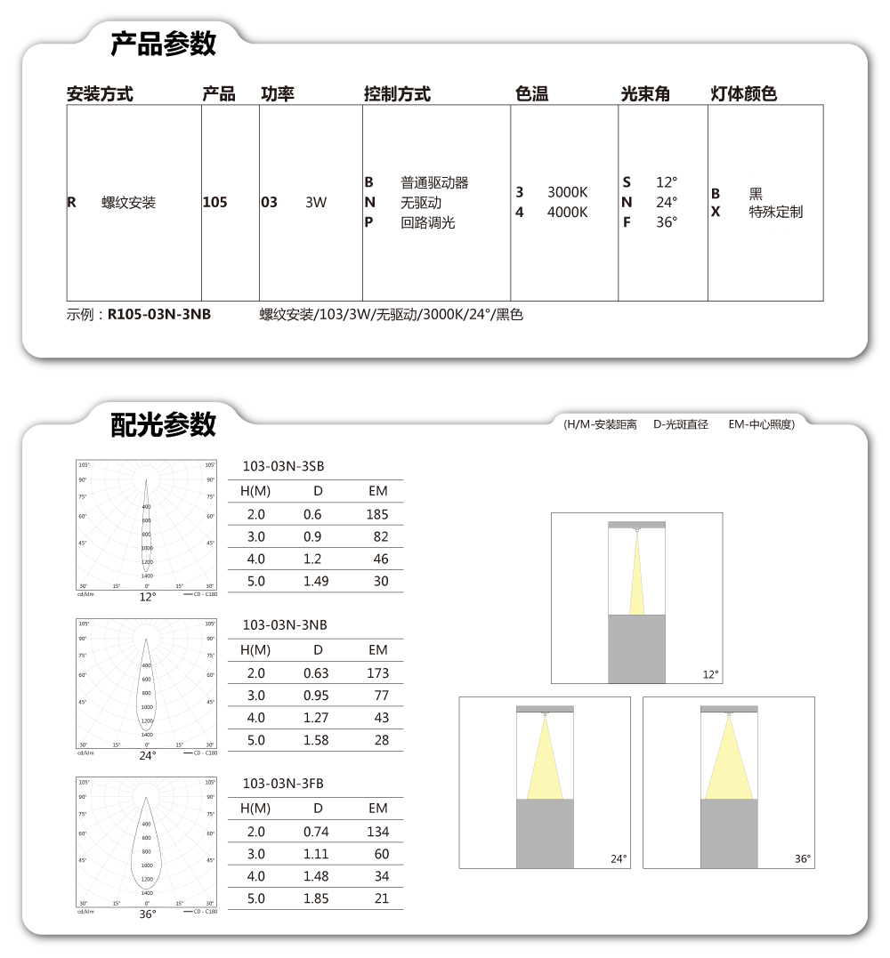 R105系列_详情页_02