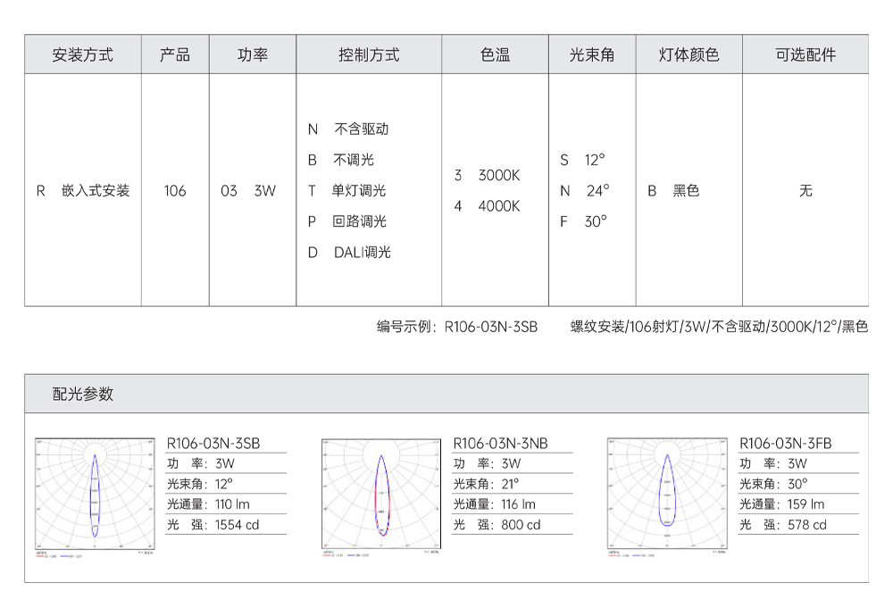 R106系列_详情页_02