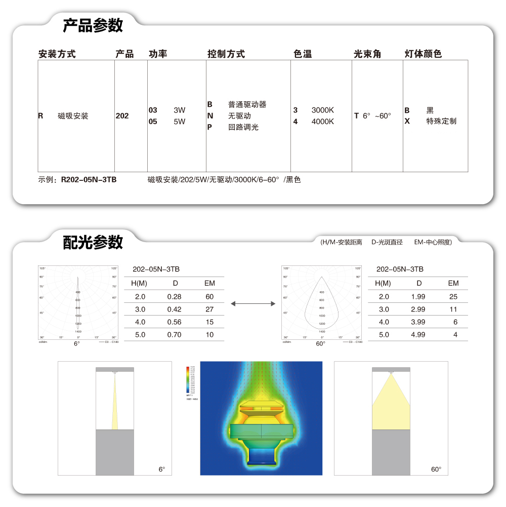 R202系列_详情页_02