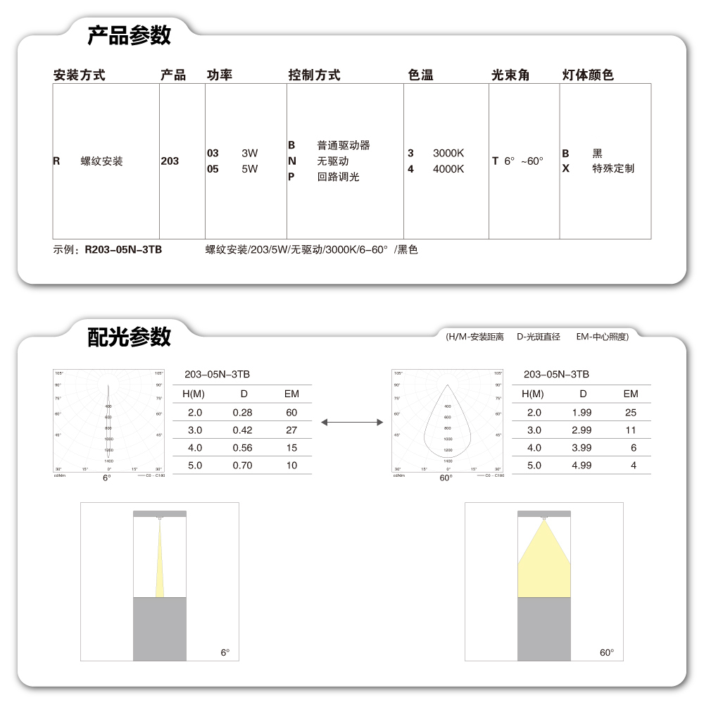 R203系列_详情页_02